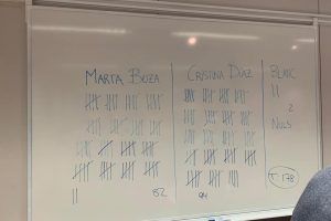 Enhorabuena A Cristina Díaz Fernández y Todo Su Equipo.