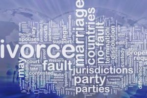 Background concept wordcloud illustration of divorce
 international