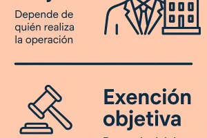 diferencia entre exento y no sujeto ITP