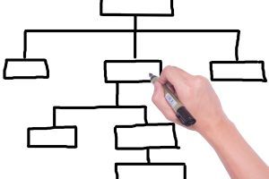 cálculo del impuesto de sucesiones